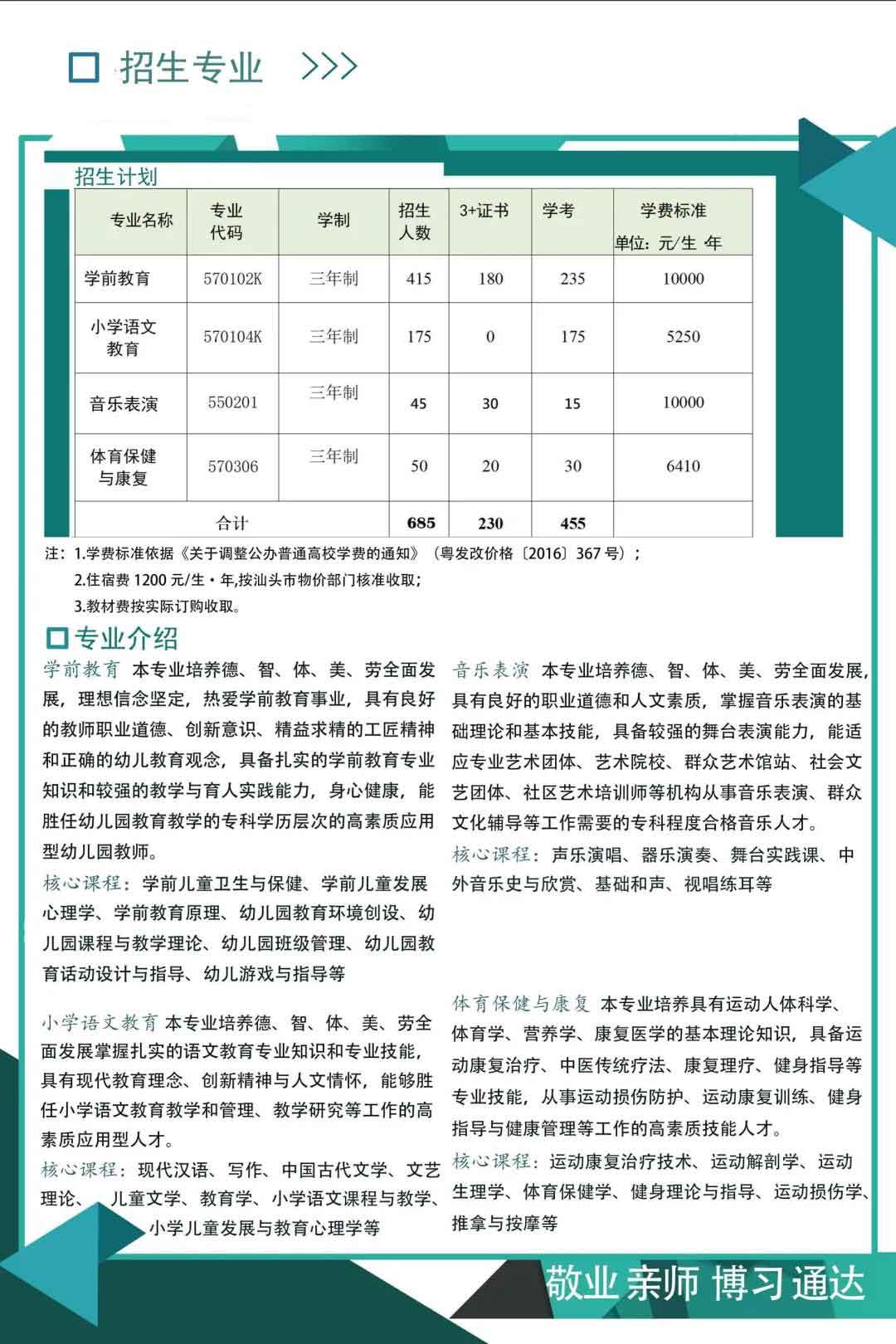 广东汕头幼儿师范高等专科学校2022年3+证书招生专业(图3)