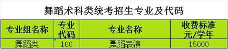 【院校介绍】广州珠江职业技术学院(图7)