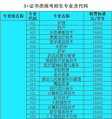 【院校介绍】广州珠江职业技术学院(图2)