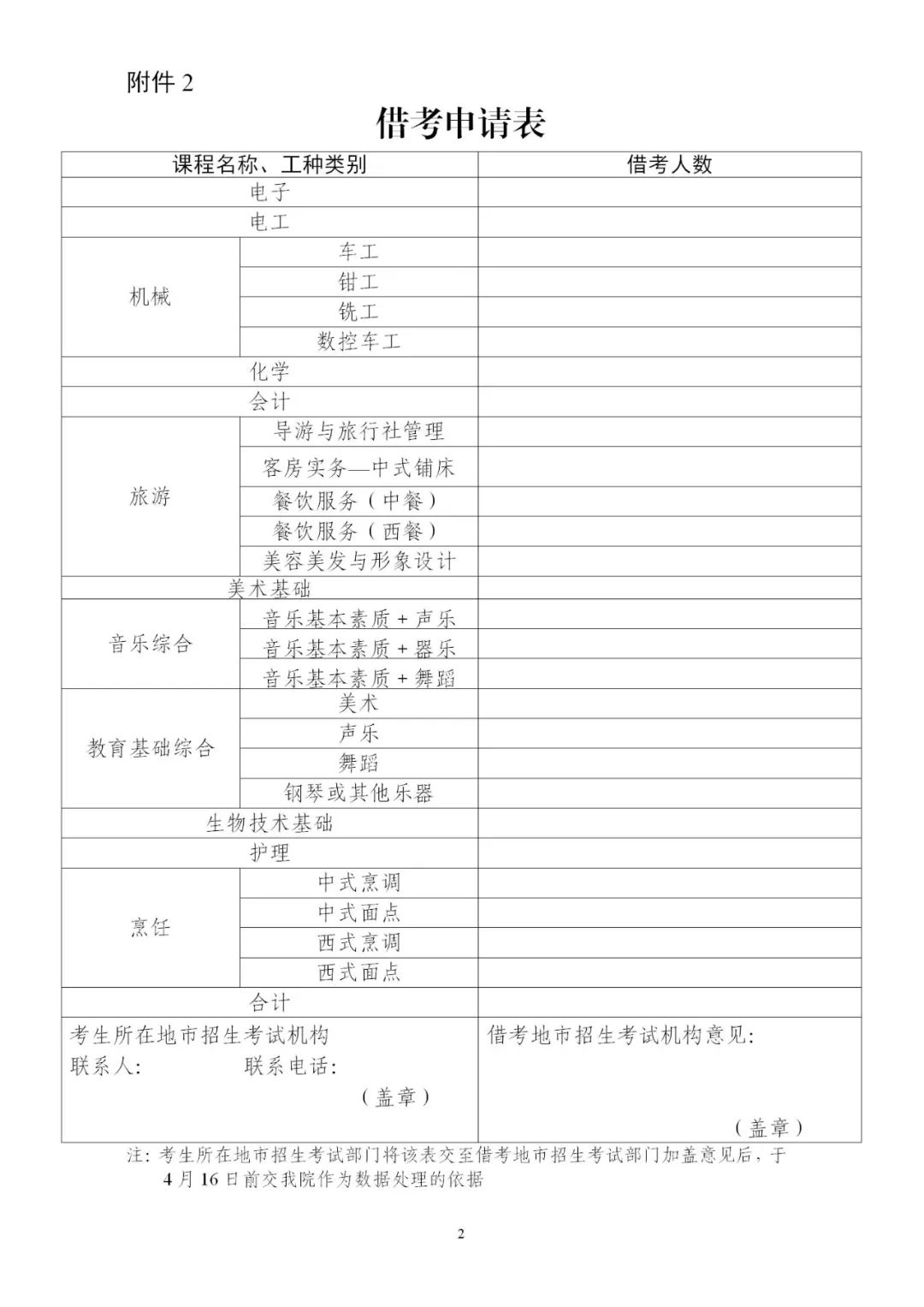 4月11日开始报名！关于做好2022年7月广东省中等职业技术教育专业技能课程考试报考工作的通知(图5)