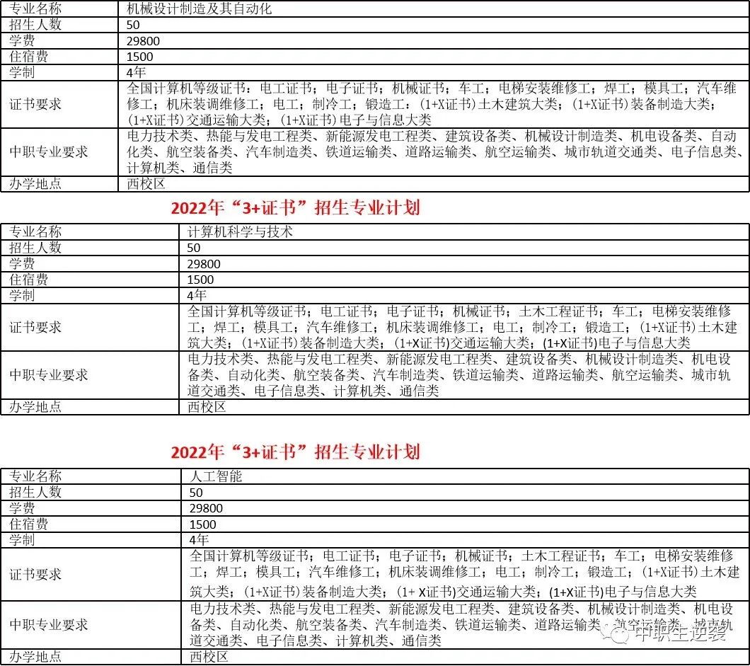 【院校介绍】广东白云学院(图2)