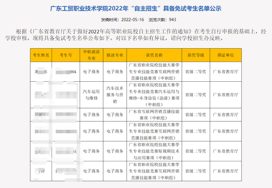 速看！多所公办院校“免试入学”名单来了！(图7)