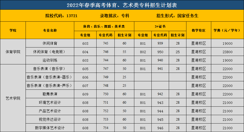 【院校介绍】广东工商职业技术大学(图3)