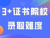 约8万人落榜！2024年97所3+证书院校录取难度排名来了！明年还有机会上公办吗？