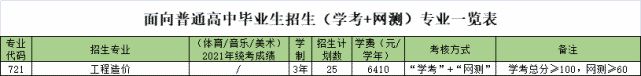 2021年广东生态工程职业学院自主招生（含高职专业学院）报考指南(图2)