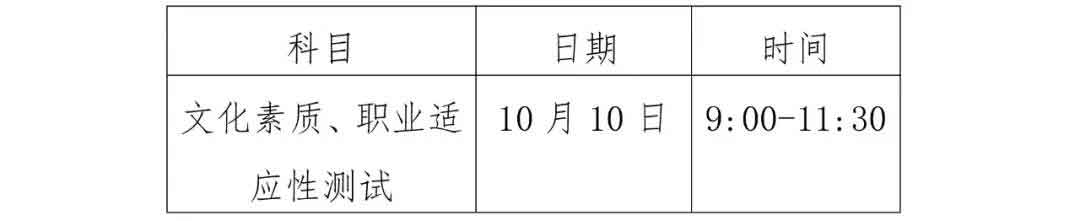 2021年汕尾职业技术学院高职扩招专项行动自主招生简章(图3)