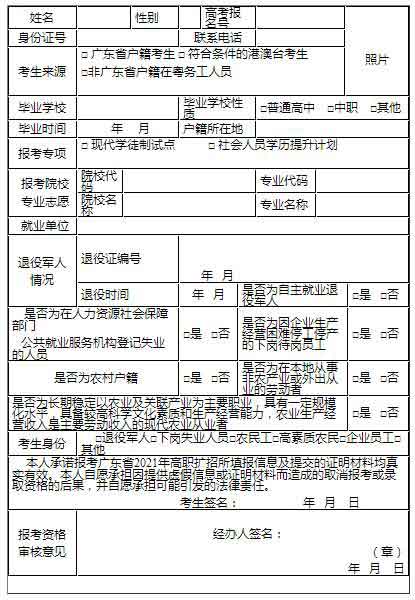 2021年清远职业技术学院高职扩招专项招生简章(图5)